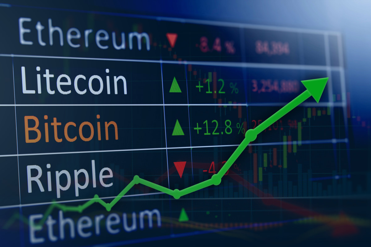 Table showing values of various digital coins.